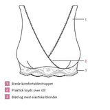 Carriwell Organic Crossover Nursing Bra