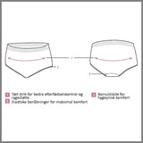 en efterfødselstrusse m. shapewear